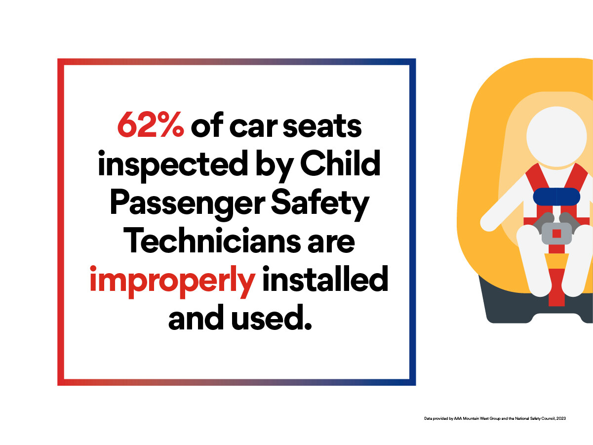 Safety 1st Raises Awareness for Child Passenger Safety Week; Urges